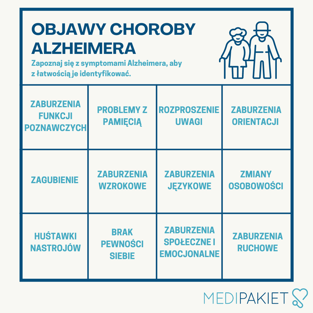 Choroba Alzheimera Objawy Leczenie Profilaktyka Medipakiet
