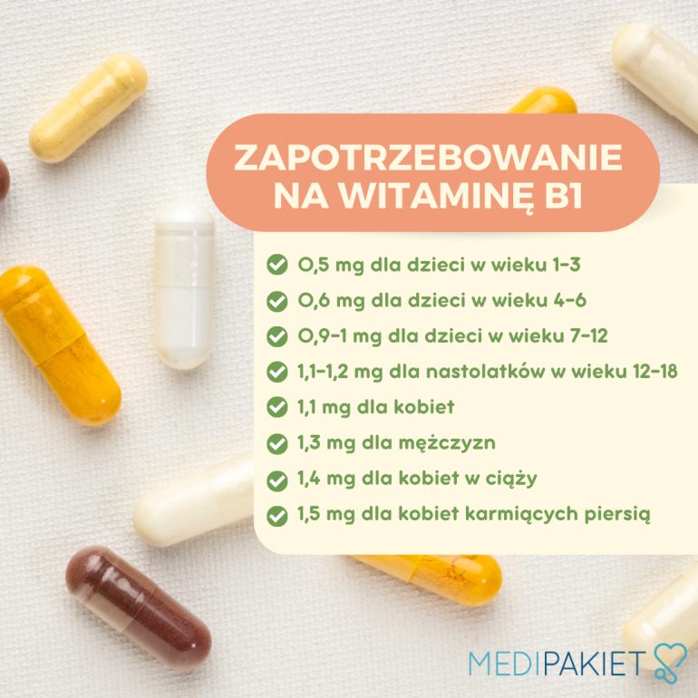 Poznaj Witaminy Z Grupy B - źródła, Właściwości - MediPakiet