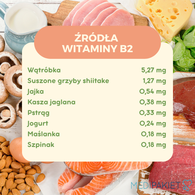 Poznaj Witaminy Z Grupy B źródła Właściwości Medipakiet 6735