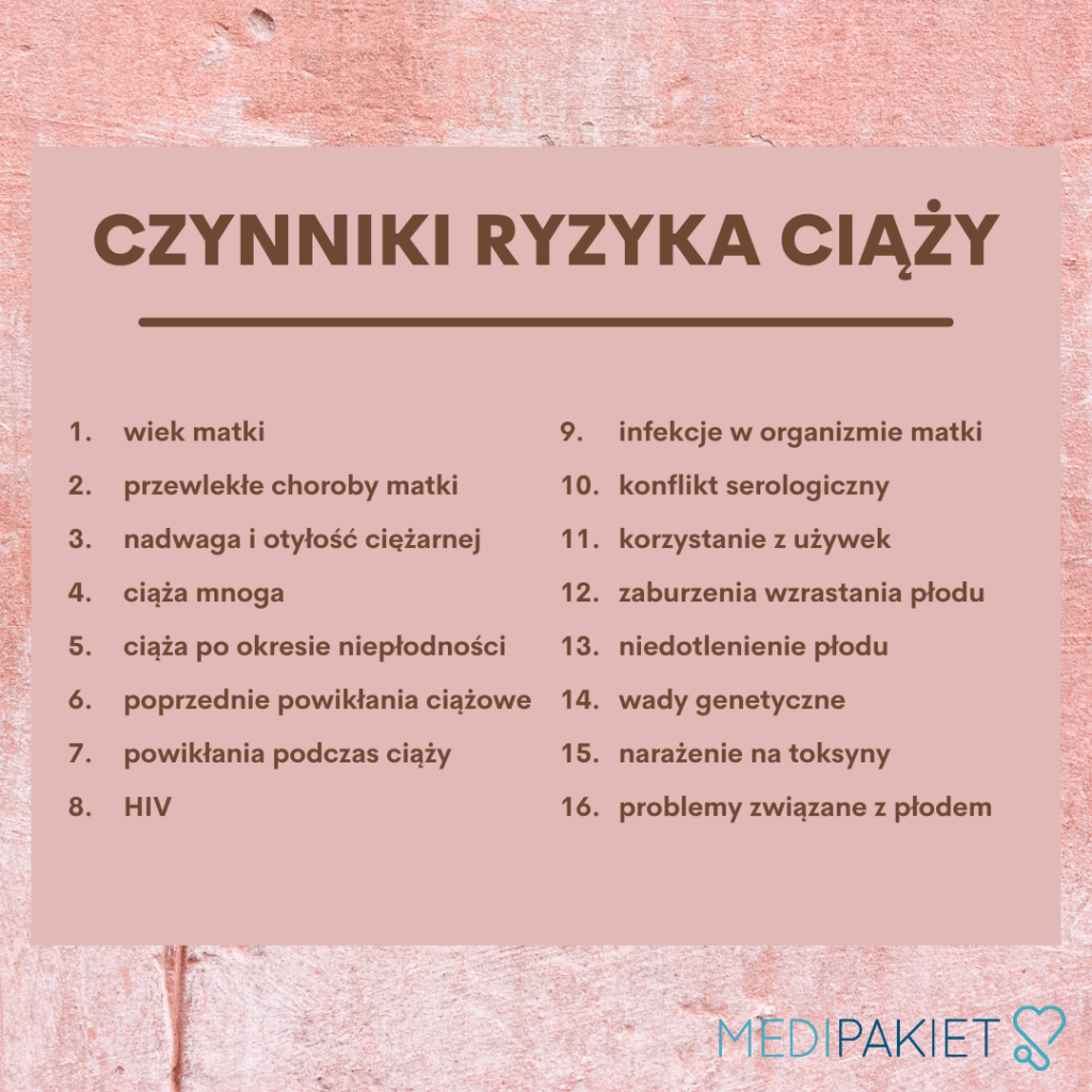 czynniki ryzyka ciąży