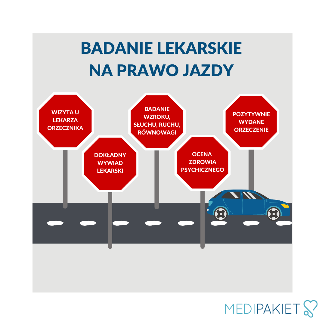 badania na prawo jazdy