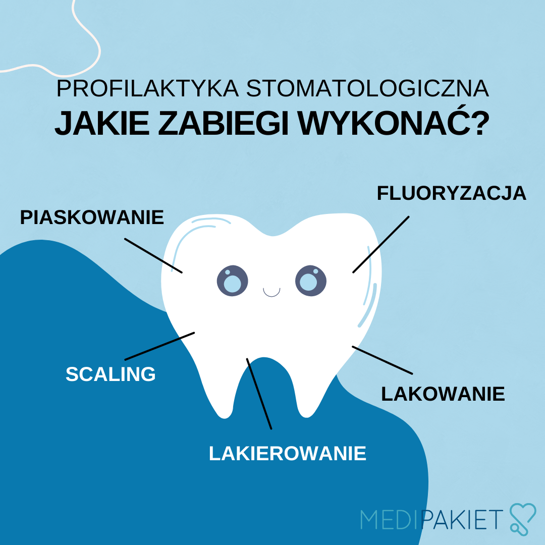 Profilaktyka stomatologiczna - jakie zabiegi wykonać?