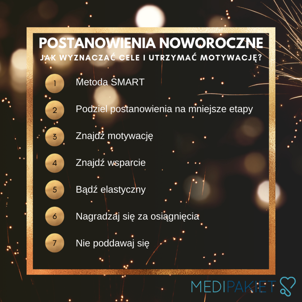 Postanowienia noworoczne - cele i motywacja